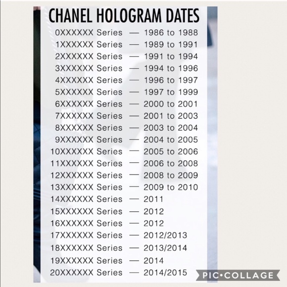 CHANEL: Public Service Announcement On Chanel - Picture 5 of 6